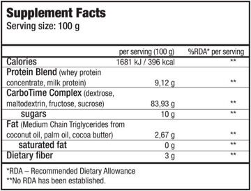 max-gain-plus_eng