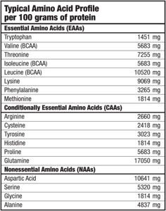 max-gain-plus_ap_eng